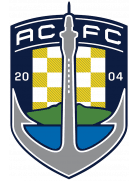 Auckland City